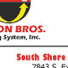 AB Business Card Button